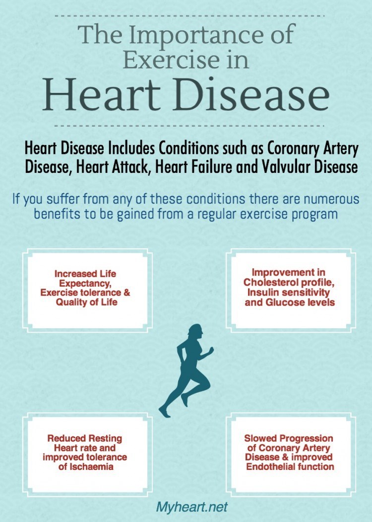 heart-failure-heart-failure-and-exercise