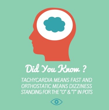 POTS Diagnosis — POTS info