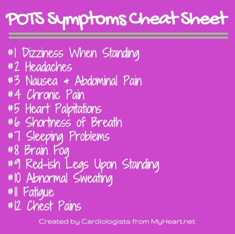 Symptoms Of POTS Syndrome Explained MyHeart   Pots Symptom Checklist1 