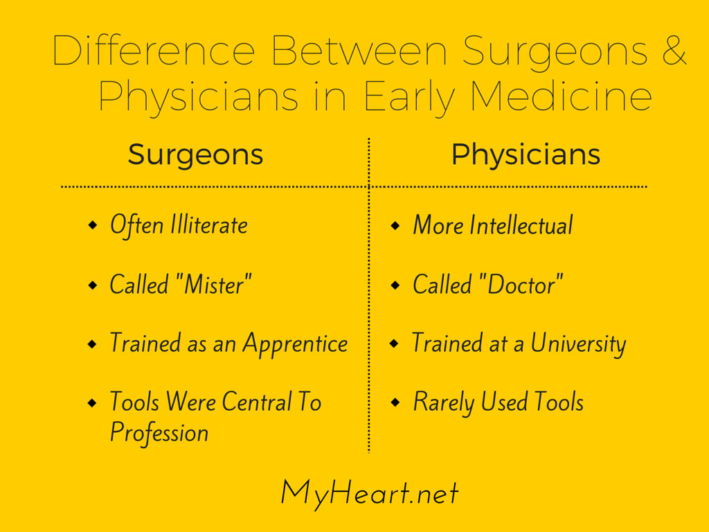 DO vs MD What's the Difference & Which is Better? • MyHeart