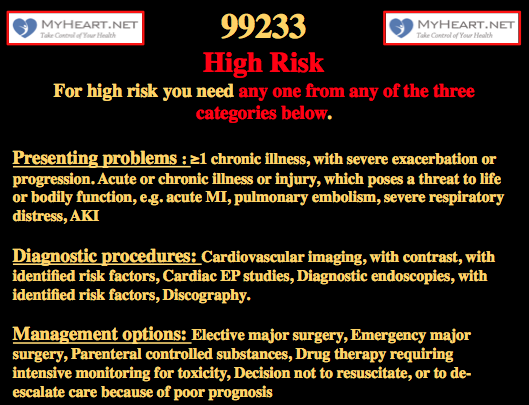 99233 CPT code 7 high risk